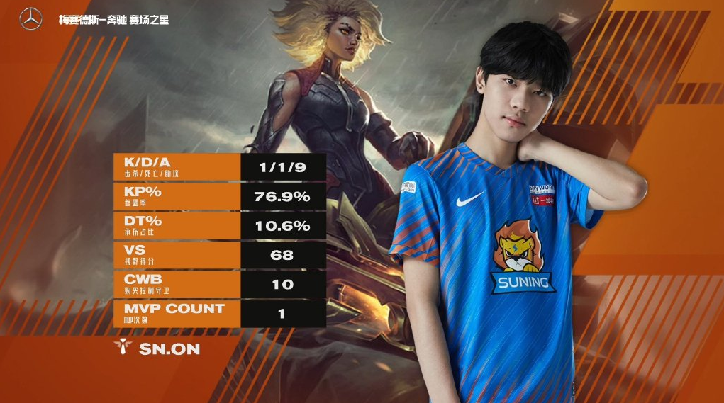 开云体育-Rookie赛事官方发布突破纪录新规，西班牙队争议不断！的简单介绍